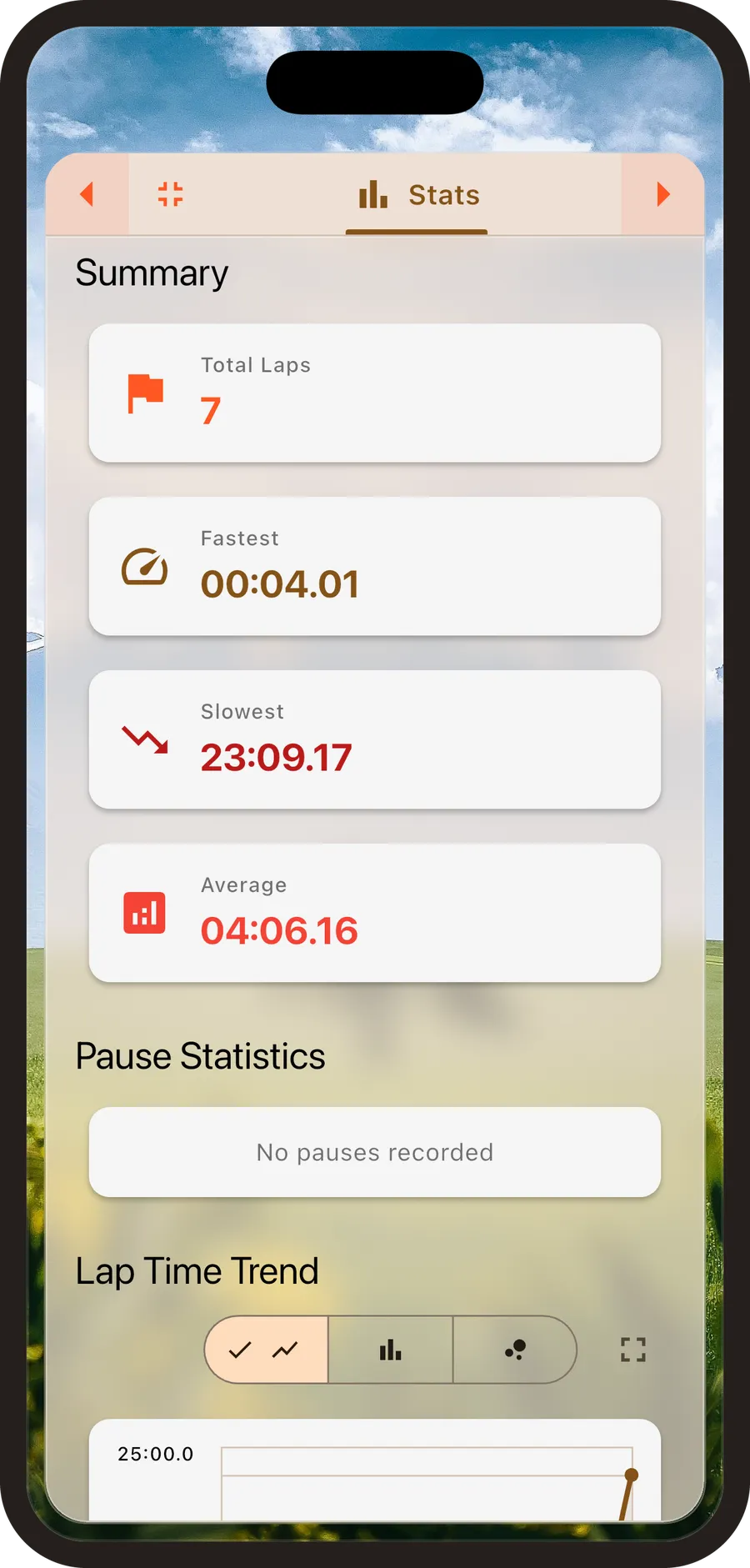 TiCaNo Stopwatch App
